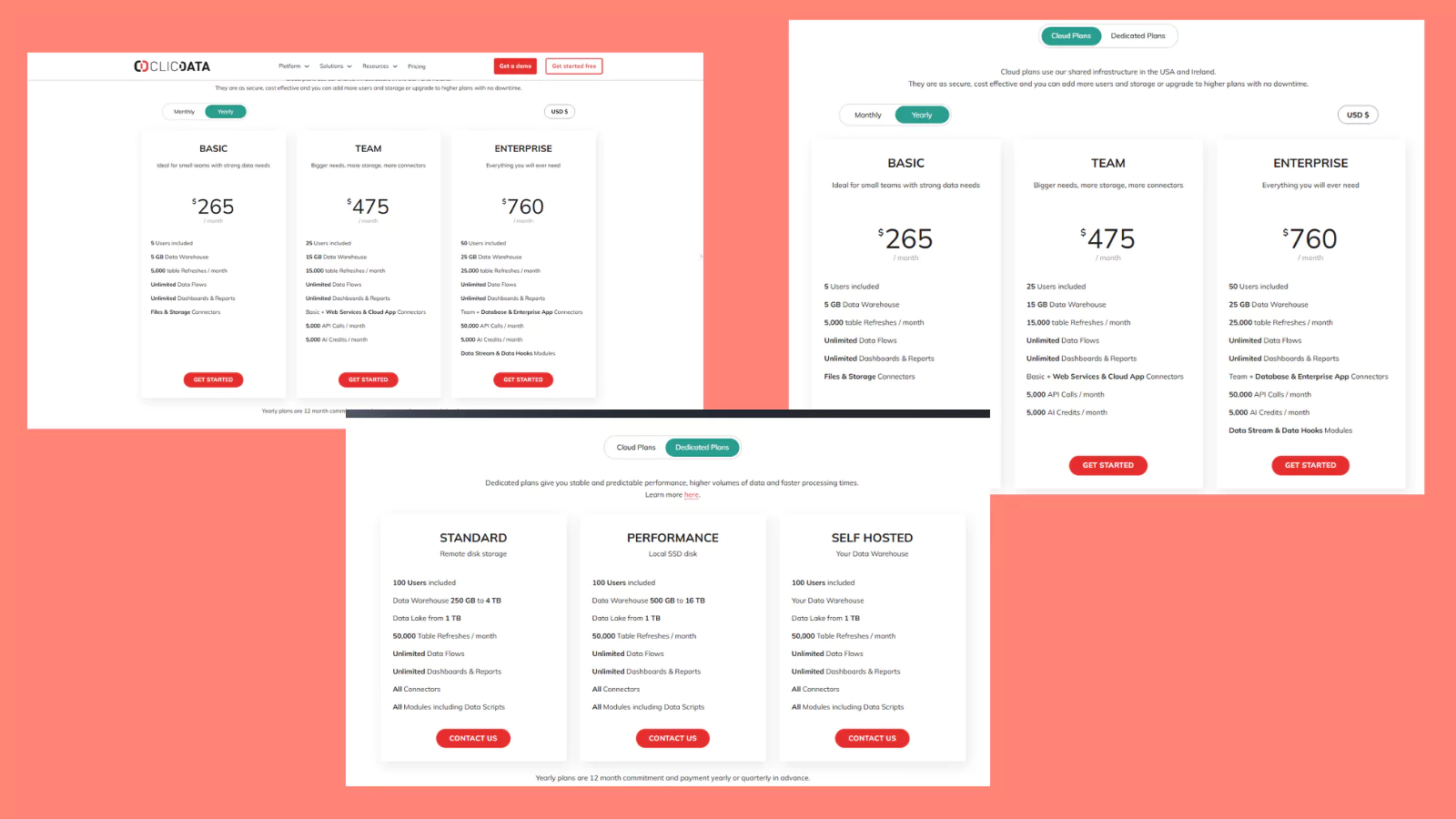 clicdata-pricing
