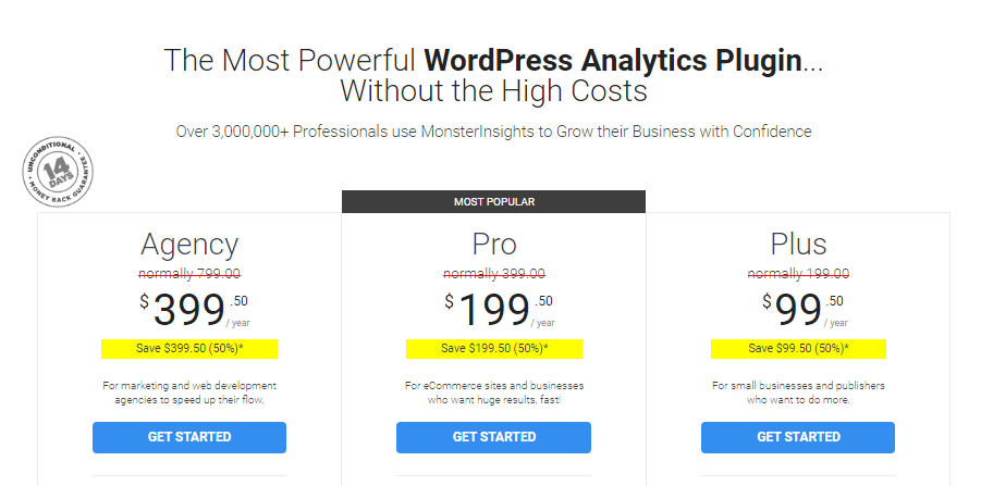 monsterinsights-price